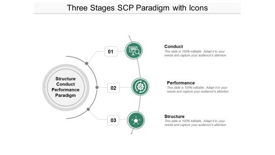 Three Stages Scp Paradigm With Icons Ppt Powerpoint Presentation Infographics Graphics