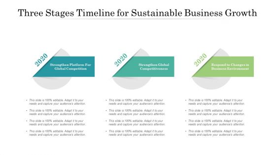 Three Stages Timeline For Sustainable Business Growth Ppt PowerPoint Presentation Infographics Infographics