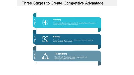 Three Stages To Create Competitive Advantage Ppt PowerPoint Presentation Slides Infographic Template