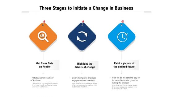 Three Stages To Initiate A Change In Business Ppt PowerPoint Presentation File Template PDF