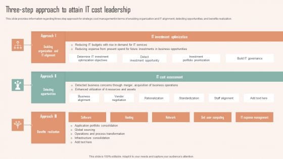 Three Step Approach To Attain IT Cost Leadership Ppt PowerPoint Presentation File Portfolio PDF