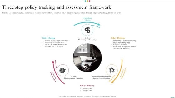 Three Step Policy Tracking And Assessment Framework Infographics PDF
