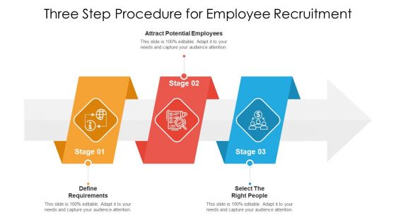 Three Step Procedure For Employee Recruitment Ppt PowerPoint Presentation File Slide Download PDF