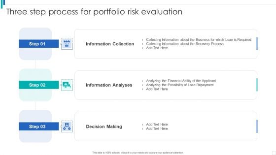 Three Step Process For Portfolio Risk Evaluation Designs PDF Three Step Process For Portfolio Risk Evaluation Designs PDF