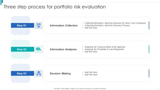 Three Step Process For Portfolio Risk Evaluation Designs PDF