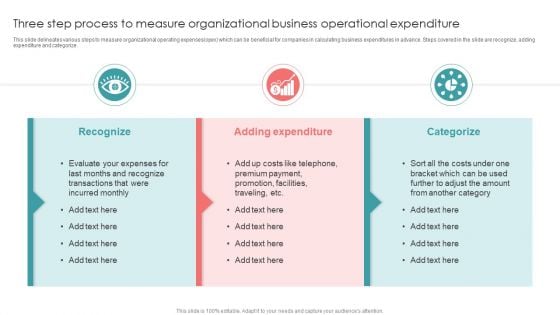 Three Step Process To Measure Organizational Business Operational Expenditure Microsoft PDF