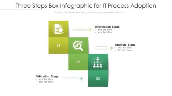 Three Steps Box Infographic For IT Process Adoption Ppt PowerPoint Presentation File Background Image PDF