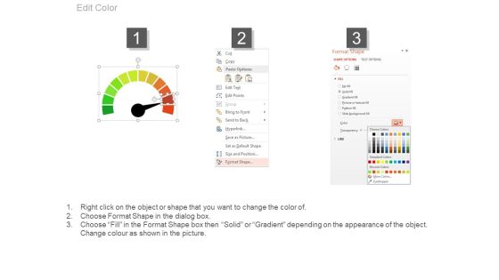Three Steps Dashboard Charts For Financial Review Powerpoint Slides Slide03