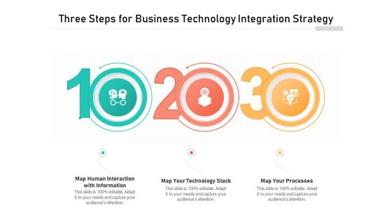 Three Steps For Business Technology Integration Strategy Ppt PowerPoint Presentation File Rules PDF