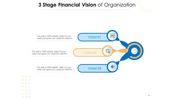 Three Steps For Business Values Business Vision Success Ppt PowerPoint Presentation Complete Deck Slide04
