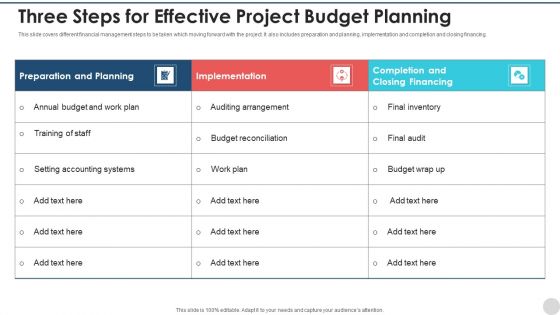 Three Steps For Effective Project Budget Planning Diagrams PDF