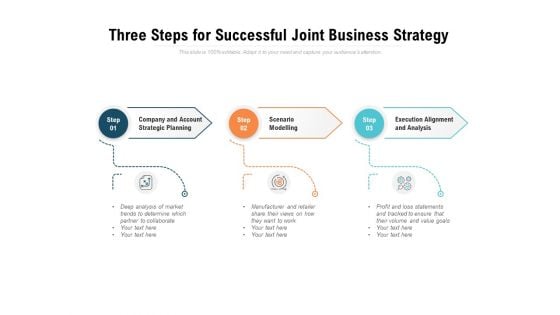 Three Steps For Successful Joint Business Strategy Ppt PowerPoint Presentation Gallery Graphics Download PDF