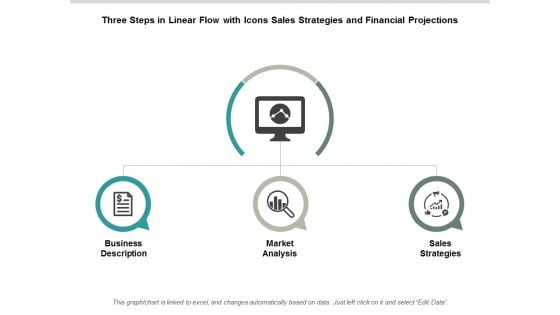 three steps in linear flow with icons sales strategies and finacial projections ppt powerpoint presentation layouts visual aids