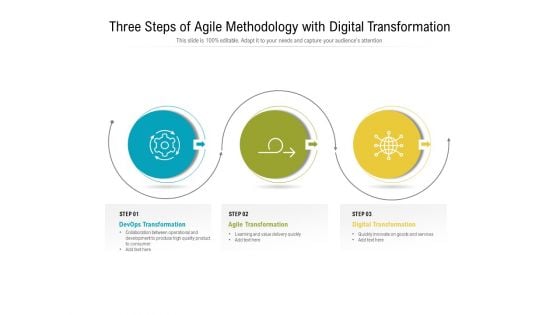 Three Steps Of Agile Methodology With Digital Transformation Ppt PowerPoint Presentation Model Templates PDF