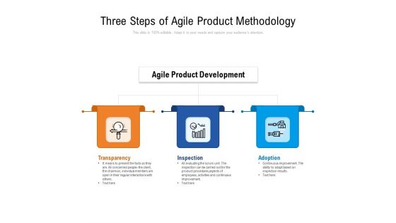 Three Steps Of Agile Product Methodology Ppt PowerPoint Presentation Icon Files PDF