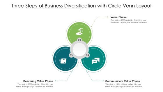 Three Steps Of Business Diversification With Circle Venn Layout Ppt PowerPoint Presentation Slides Samples PDF