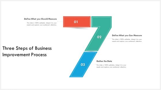 Three Steps Of Business Improvement Process Ppt PowerPoint Presentation File Format PDF