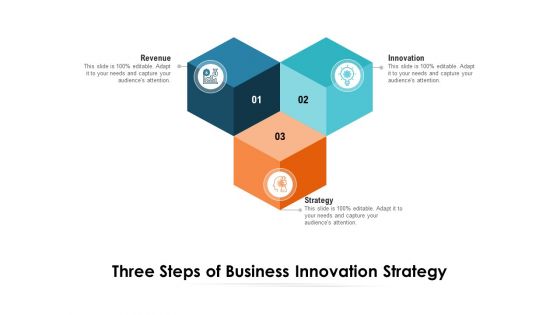 Three Steps Of Business Innovation Strategy Ppt PowerPoint Presentation Pictures Introduction PDF