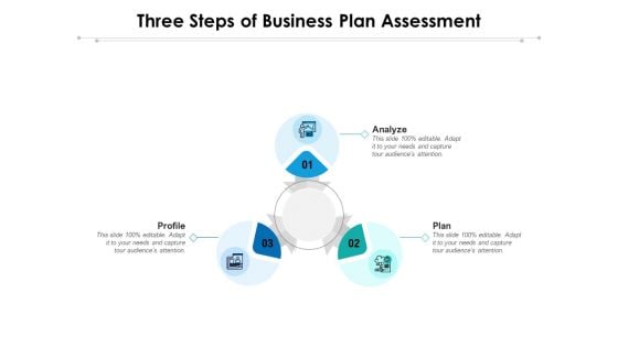 Three Steps Of Business Plan Assessment Ppt PowerPoint Presentation Portfolio Rules PDF