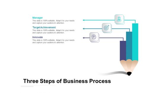 Three Steps Of Business Process Ppt PowerPoint Presentation File Summary PDF