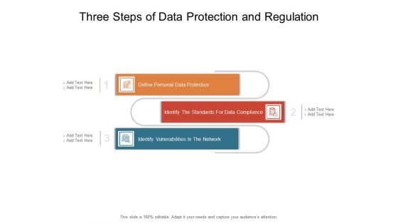 Three Steps Of Data Protection And Regulation Ppt PowerPoint Presentation Outline Files PDF