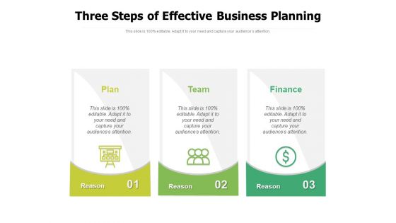 Three Steps Of Effective Business Planning Ppt PowerPoint Presentation File Deck PDF