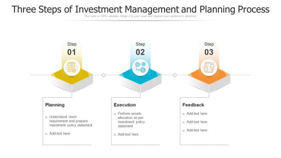 Three Steps Of Investment Management And Planning Process Ppt PowerPoint Presentation Infographics Infographics PDF