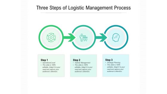 Three Steps Of Logistic Management Process Ppt PowerPoint Presentation Gallery PDF