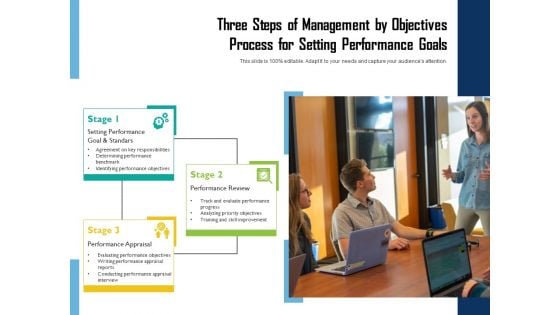 Three Steps Of Management By Objectives Process For Setting Performance Goals Ppt PowerPoint Presentation Portfolio Skills PDF