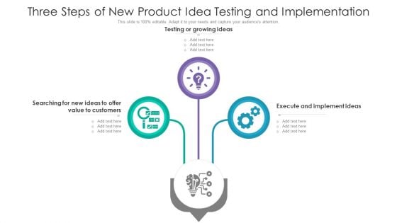 Three Steps Of New Product Idea Testing And Implementation Ppt Summary Ideas PDF
