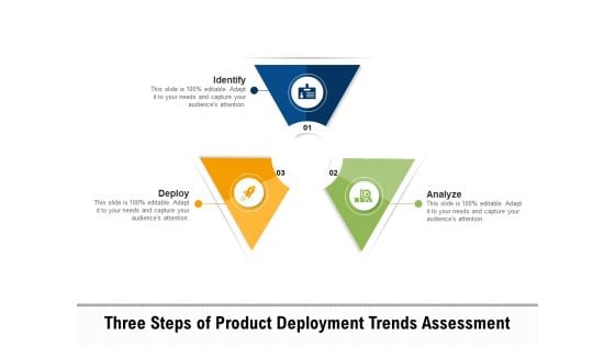 Three Steps Of Product Deployment Trends Assessment Ppt PowerPoint Presentation Infographics Icons PDF