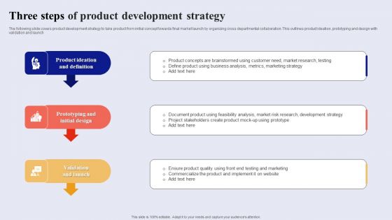 Three Steps Of Product Development Strategy Background PDF