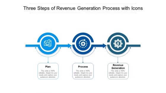 Three Steps Of Revenue Generation Process With Icons Ppt PowerPoint Presentation File Outfit PDF