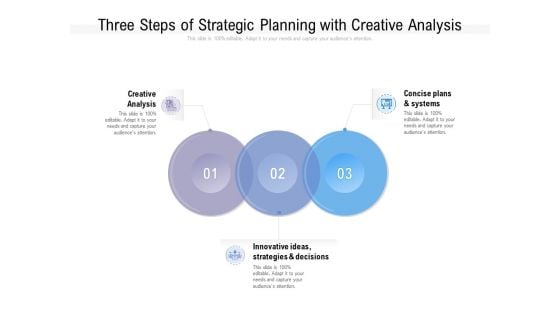 Three Steps Of Strategic Planning With Creative Analysis Ppt PowerPoint Presentation Pictures Graphics