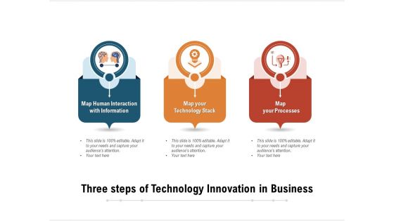 Three Steps Of Technology Innovation In Business Ppt PowerPoint Presentation Infographic Template Format Ideas PDF