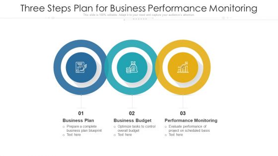 Three Steps Plan For Business Performance Monitoring Ppt PowerPoint Presentation Gallery Images PDF