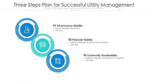 Three Steps Plan For Successful Utility Management Ppt PowerPoint Presentation File Structure PDF