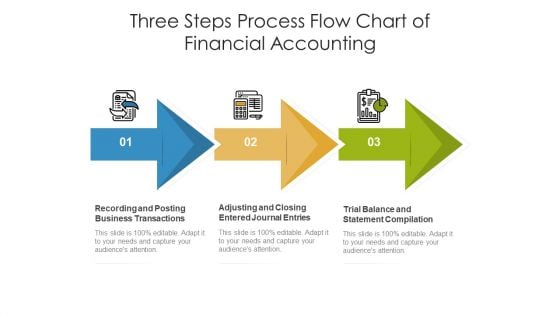 Three Steps Process Flow Chart Of Financial Accounting Ppt PowerPoint Presentation Styles Influencers PDF