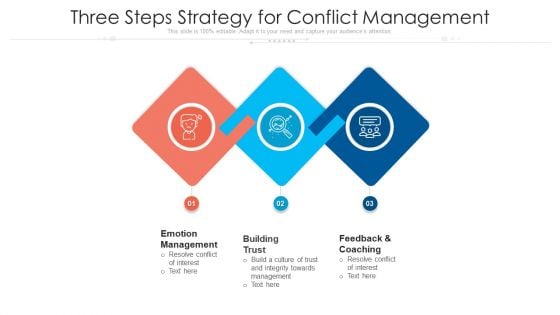 Three Steps Strategy For Conflict Management Ppt PowerPoint Presentation File Vector PDF