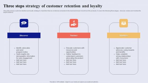 Three Steps Strategy Of Customer Retention And Loyalty Pictures PDF