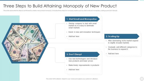 Three Steps To Build Attaining Monopoly Of New Product Template PDF