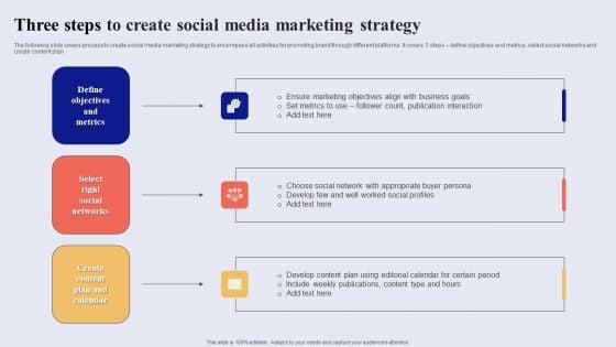 Three Steps To Create Social Media Marketing Strategy Slides PDF