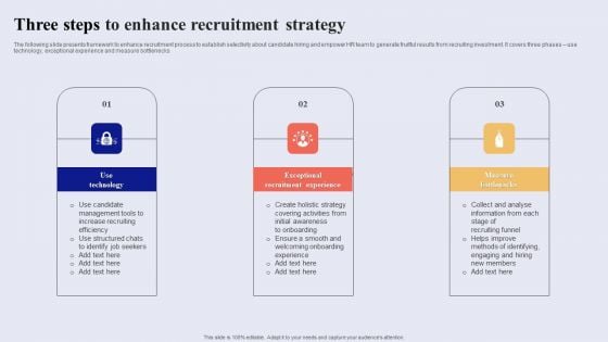 Three Steps To Enhance Recruitment Strategy Download PDF