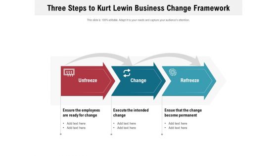 Three Steps To Kurt Lewin Business Change Framework Ppt PowerPoint Presentation File Picture PDF