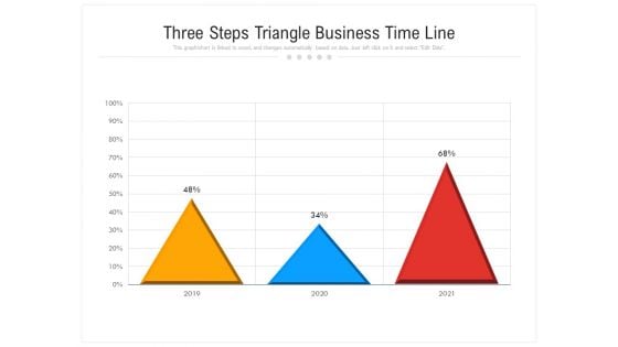 Three Steps Triangle Business Time Line Ppt PowerPoint Presentation Gallery Themes PDF