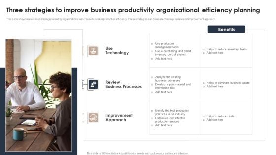 Three Strategies To Improve Business Productivity Organizational Efficiency Planning Slides PDF