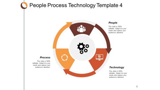 Three Successful Organizational Transformation Element Ppt PowerPoint Presentation Complete Deck With Slides