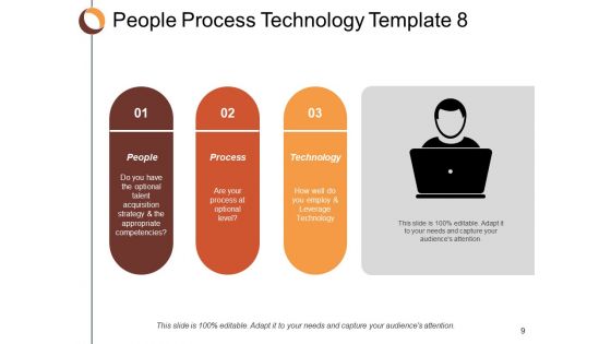 Three Successful Organizational Transformation Element Ppt PowerPoint Presentation Complete Deck With Slides