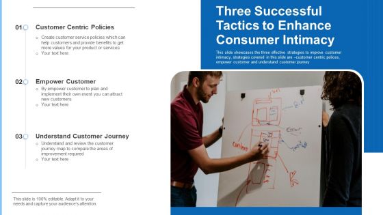 Three Successful Tactics To Enhance Consumer Intimacy Ppt PowerPoint Presentation Gallery Microsoft PDF