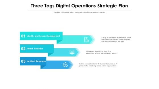 Three Tags Digital Operations Strategic Plan Ppt PowerPoint Presentation File Elements